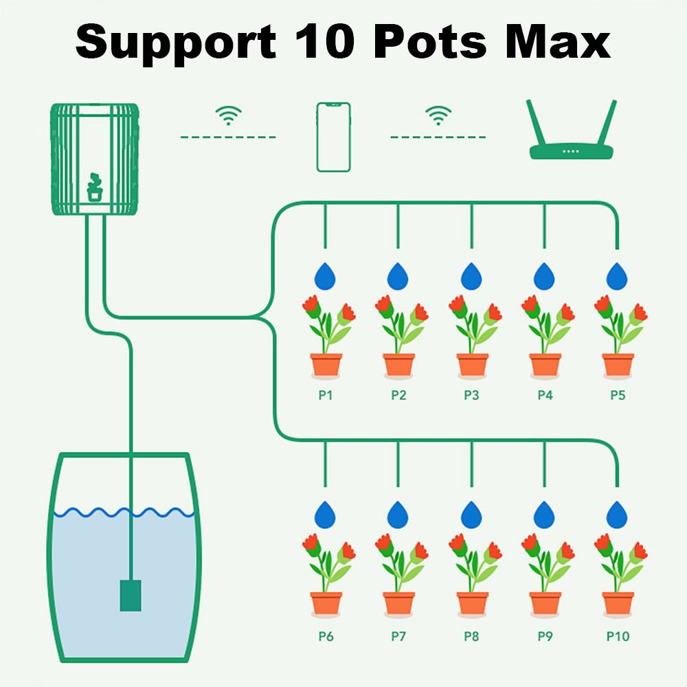 Sistema de Riego por Goteo Int - Smart Garden System reseña y precio