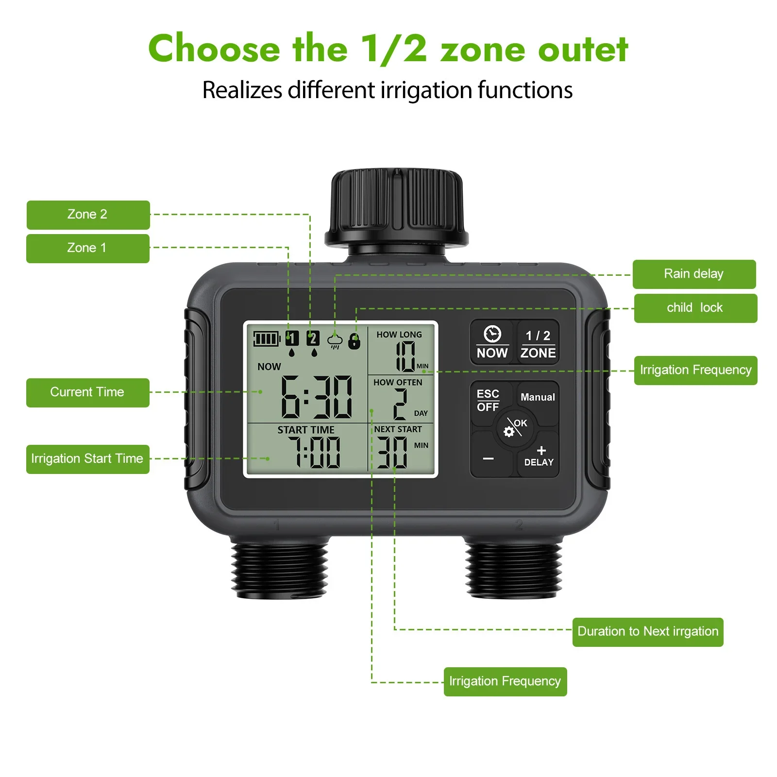 Kit de Riego por Atomización c - Smart Garden System reseña y precio